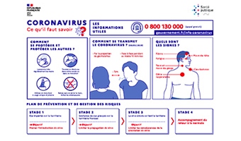 coronavirus_vignette.jpg